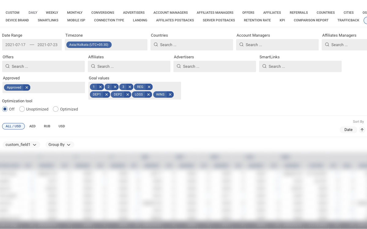 Workflow clarity