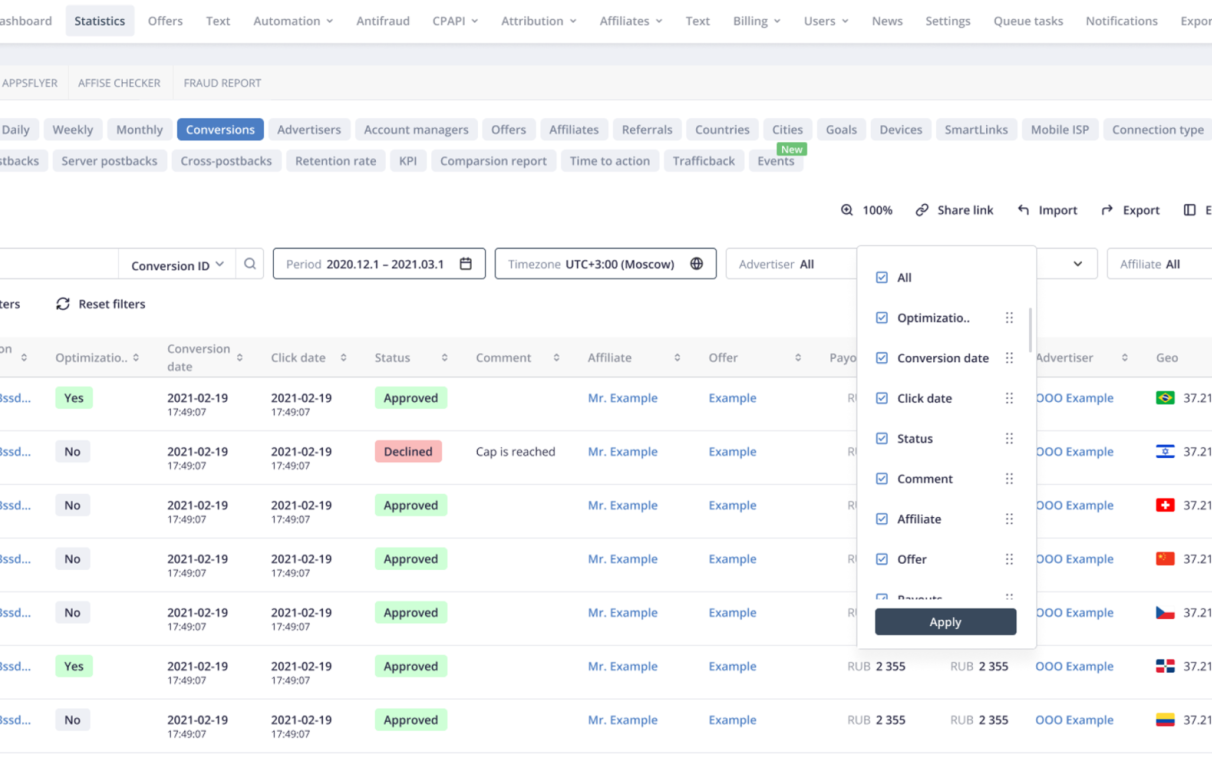 Affise product overview