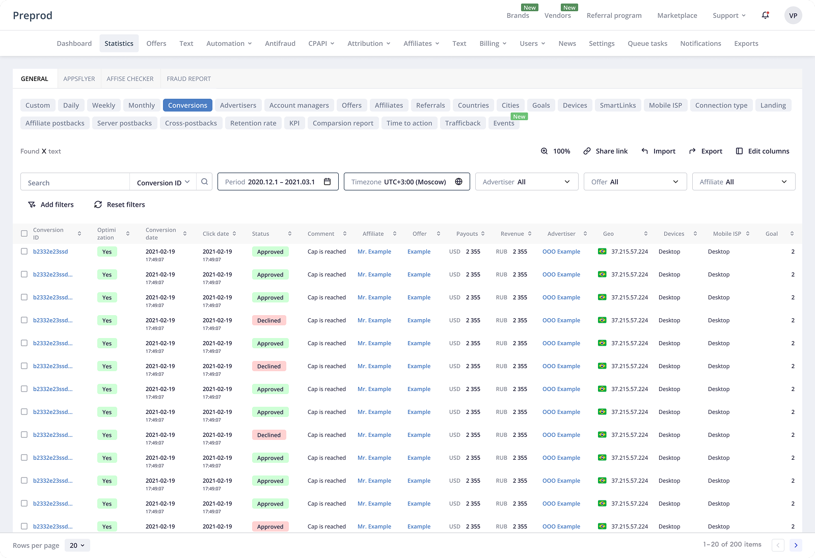 Affise redesigned dashboard