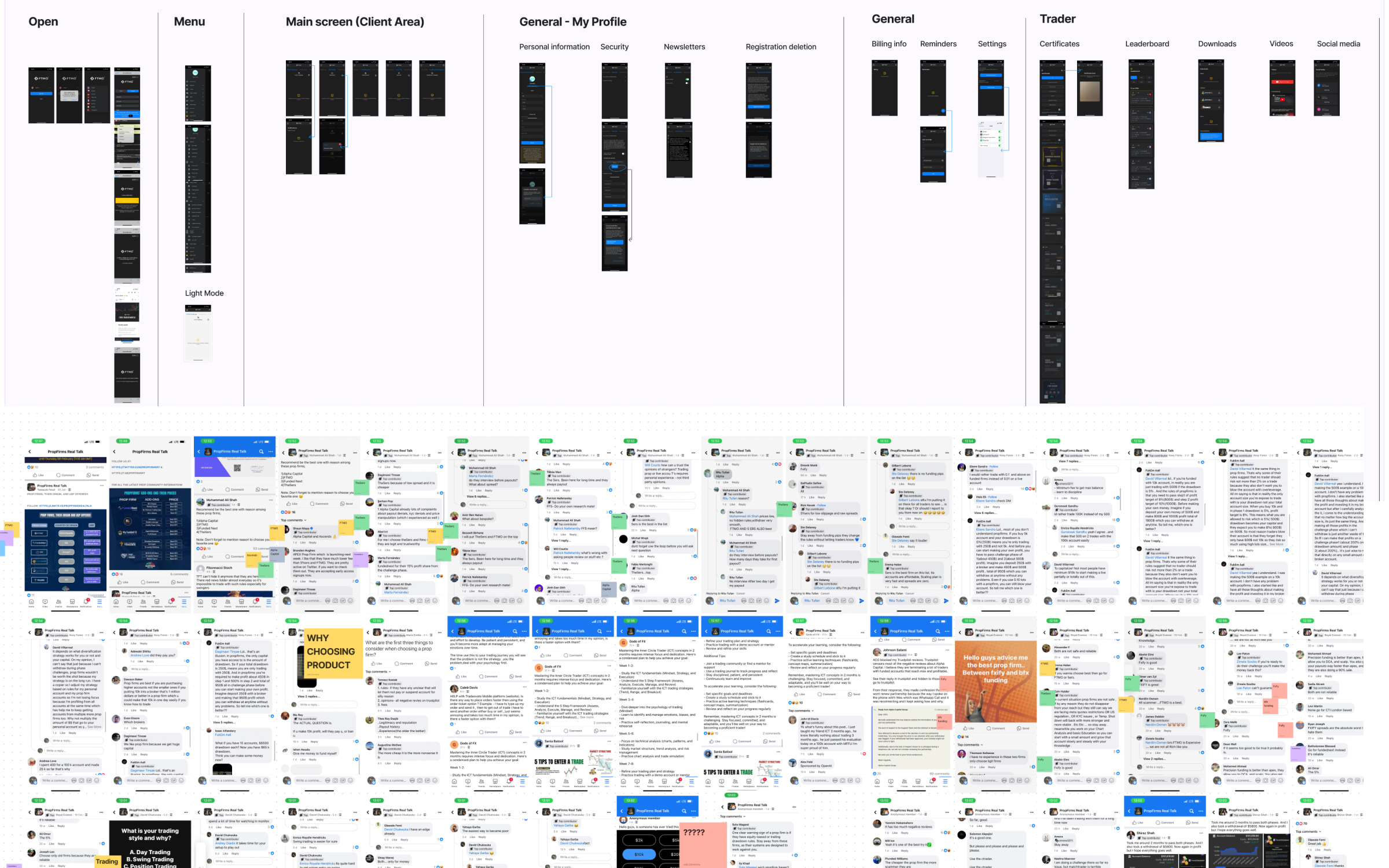 Competitor research and analysis