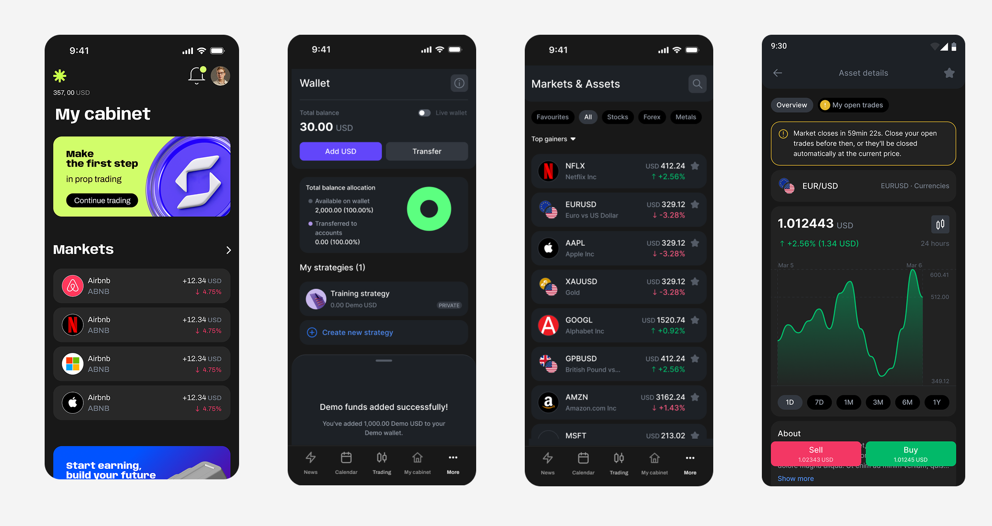 Amega Proprietary Trading main concept screen