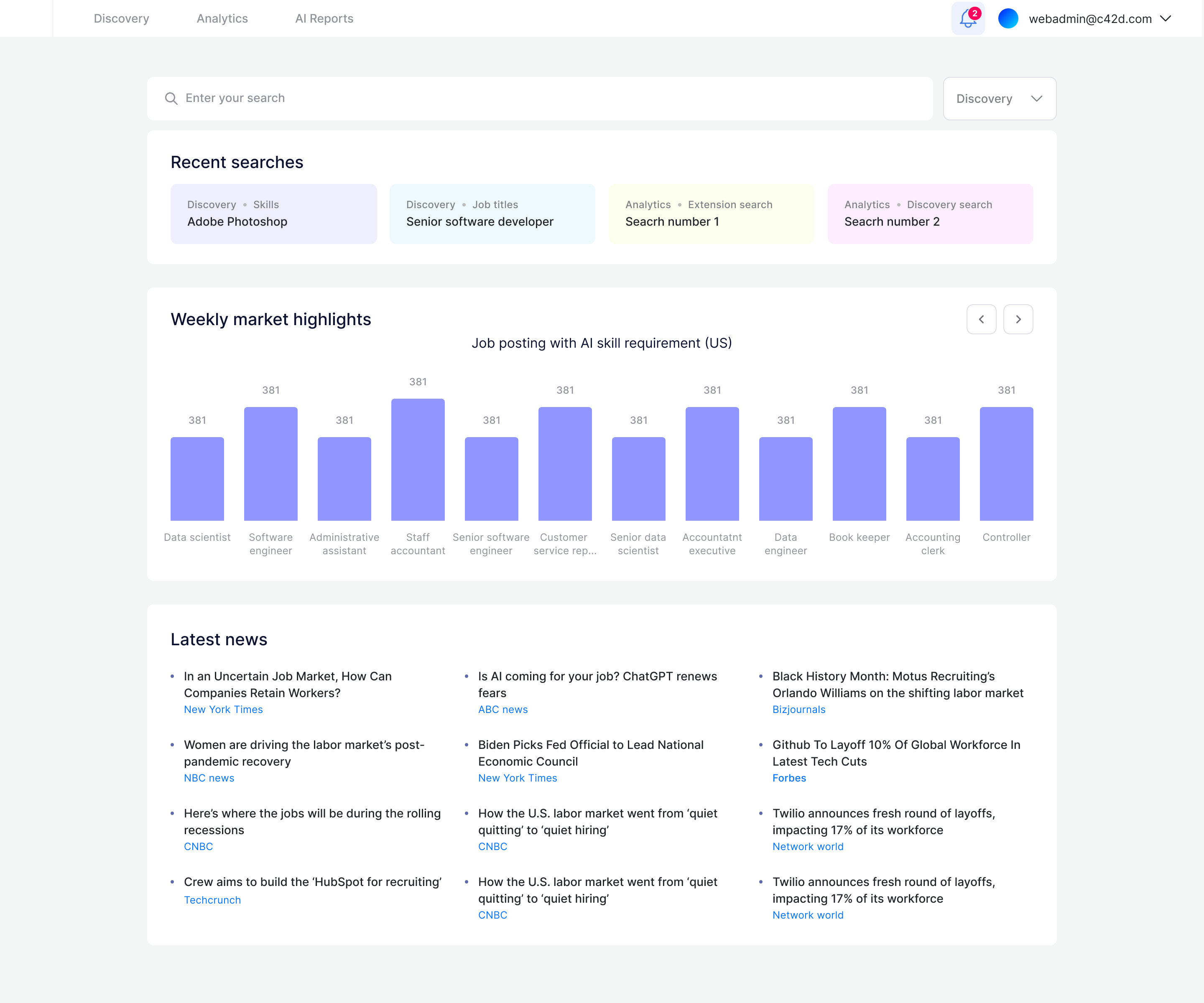 Platform product context