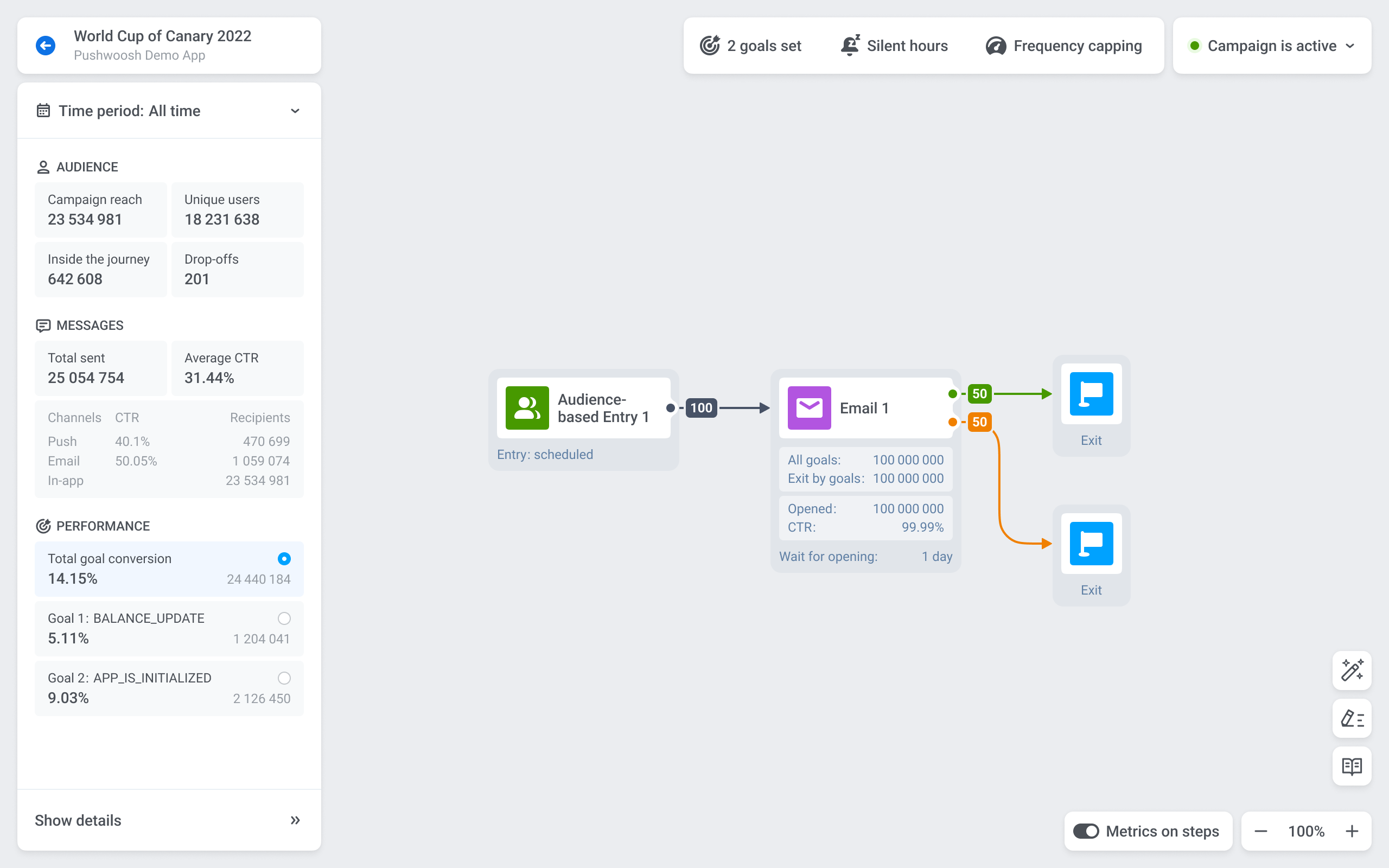 Pushwoosh campaign builder and automation flow overview